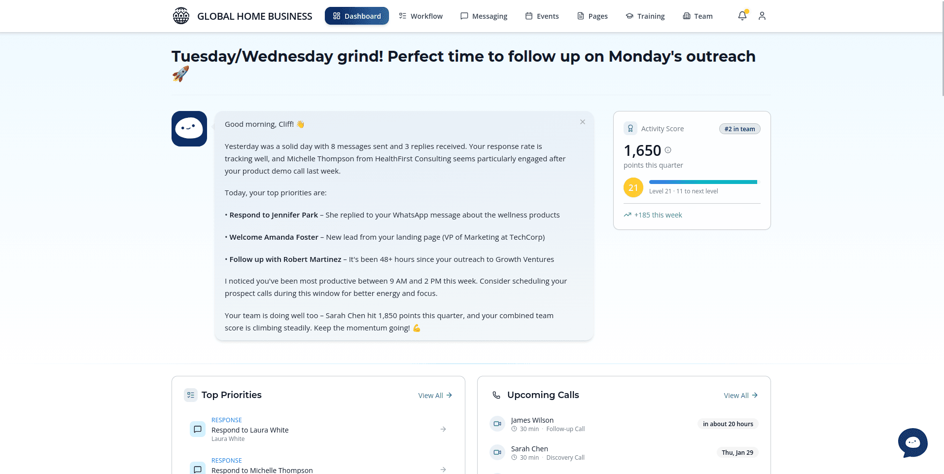 Global Home Business Dashboard